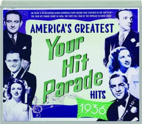  Hit Parade of 1936,  A Whimsical Journey Through Vaudeville and Love Amidst the Great Depression!